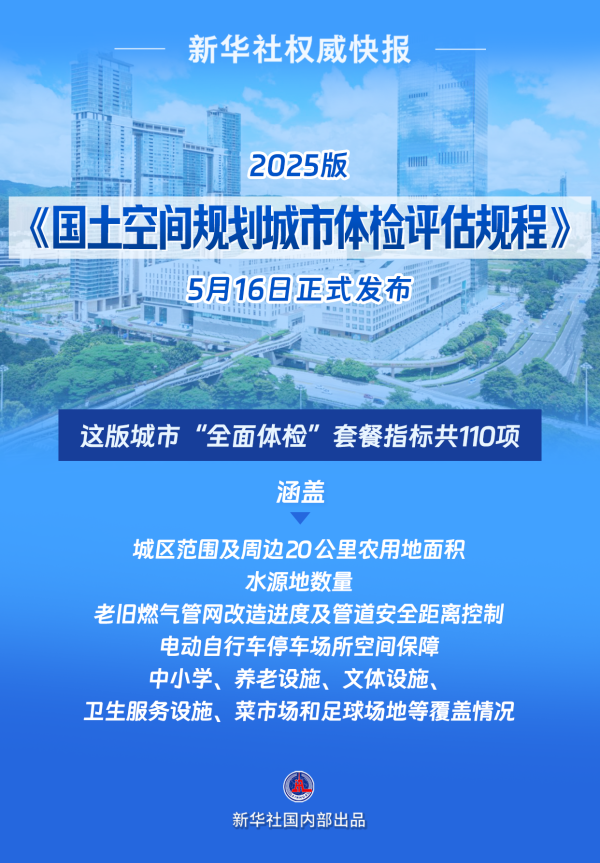 配资门户服务网站 我国城市规划“全面体检”套餐出台